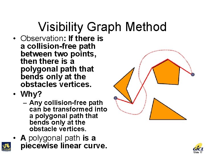 Visibility Graph Method • Observation: If there is a collision-free path between two points,