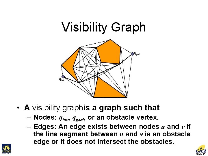 Visibility Graph • A visibility graphis a graph such that – Nodes: qinit, qgoal,