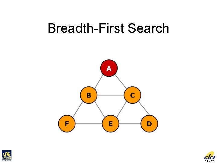 Breadth-First Search Slide 23 