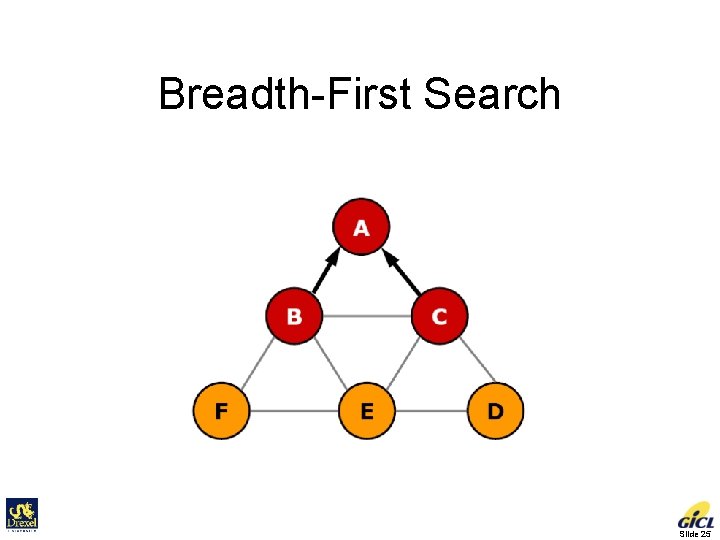 Breadth-First Search Slide 25 