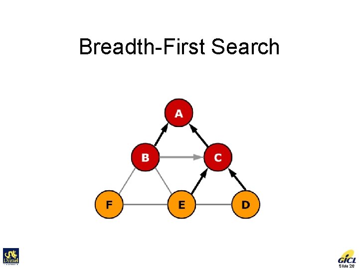 Breadth-First Search Slide 26 