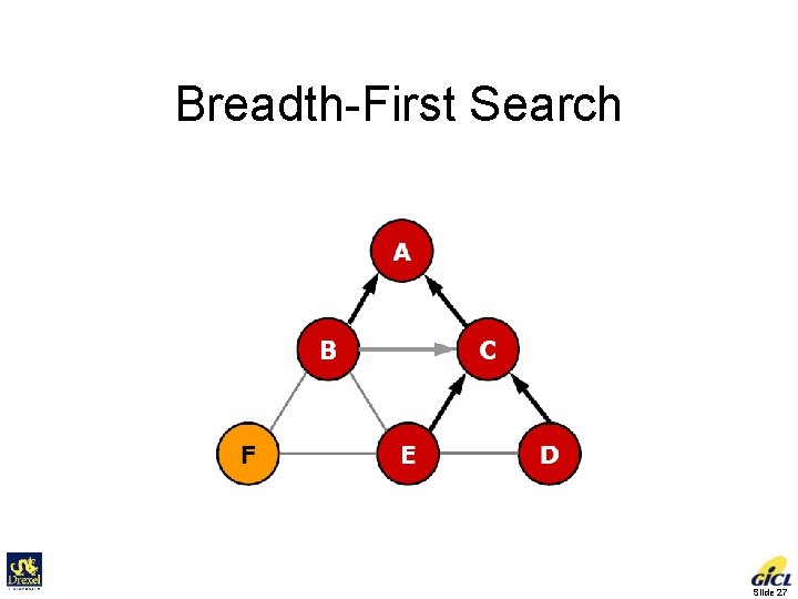 Breadth-First Search Slide 27 