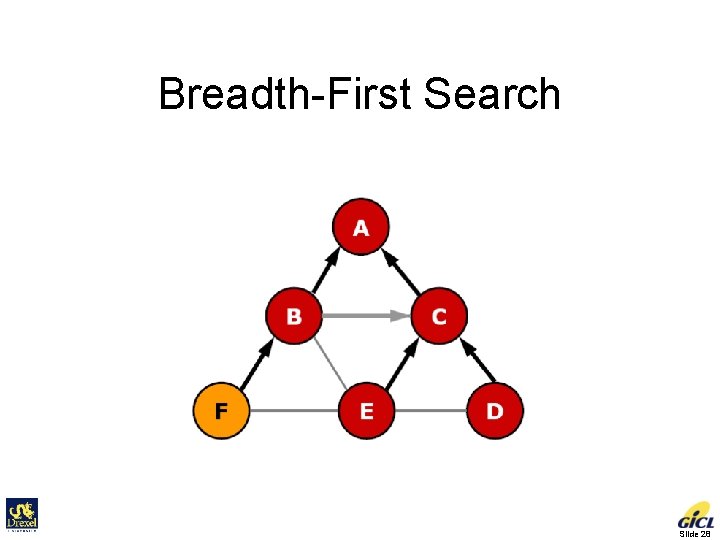 Breadth-First Search Slide 28 