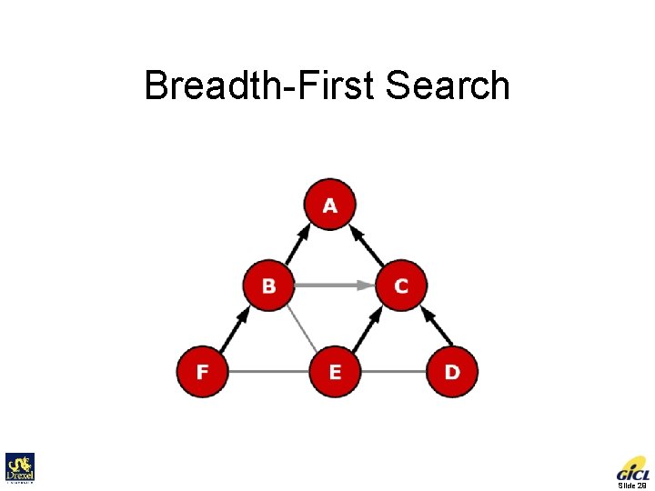 Breadth-First Search Slide 29 
