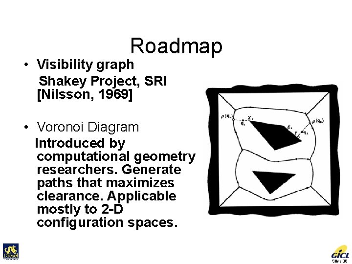 Roadmap • Visibility graph Shakey Project, SRI [Nilsson, 1969] • Voronoi Diagram Introduced by