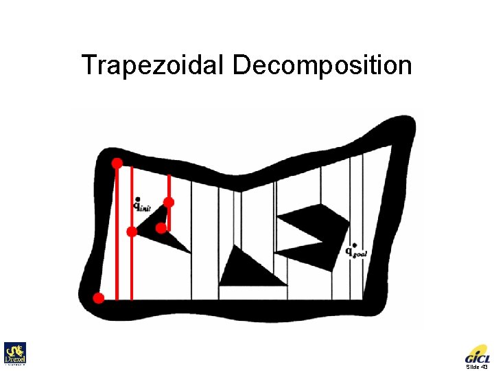 Trapezoidal Decomposition Slide 43 