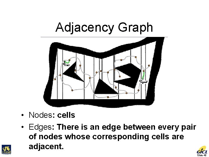 Adjacency Graph • Nodes: cells • Edges: There is an edge between every pair