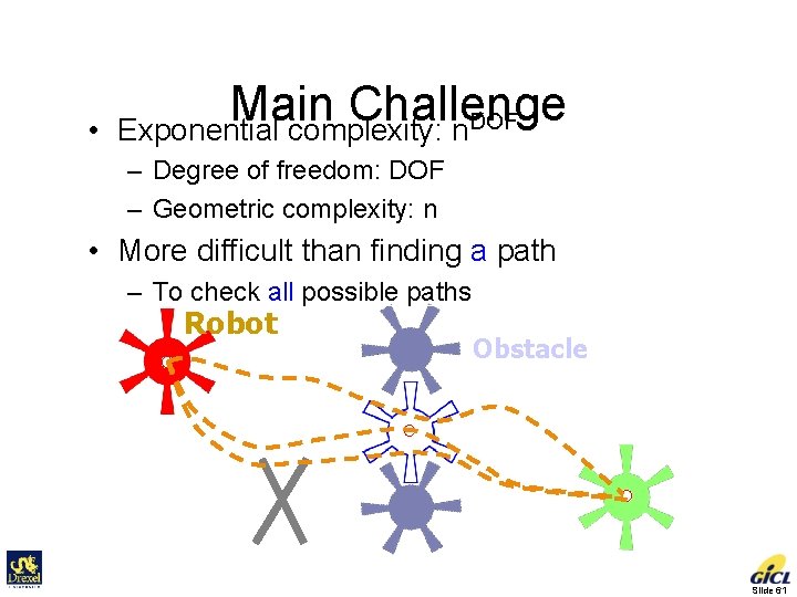  • Main Challenge Exponential complexity: n. DOF – Degree of freedom: DOF –