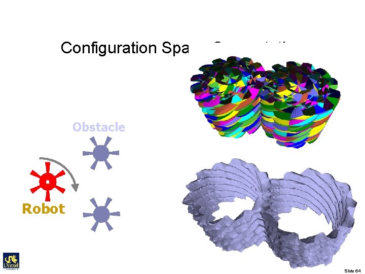 Configuration Space Computation • [Varadhan et al, ICRA 2006] • 2 Translation + 1