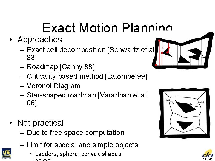 Exact Motion Planning • Approaches – Exact cell decomposition [Schwartz et al. 83] –
