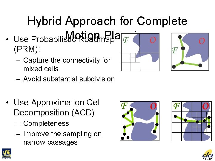  • Hybrid Approach for Complete Motion Planning Use Probabilistic Roadmap (PRM): – Capture