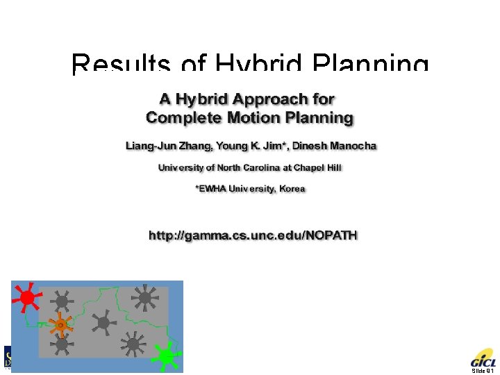 Results of Hybrid Planning Slide 91 