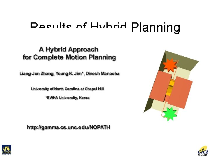 Results of Hybrid Planning Slide 92 