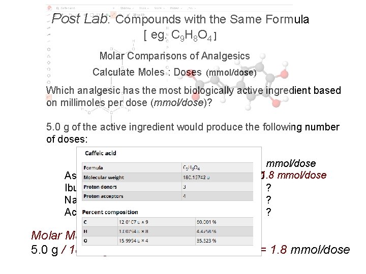 Post Lab: Compounds with the Same Formula [ eg. C 9 H 8 O