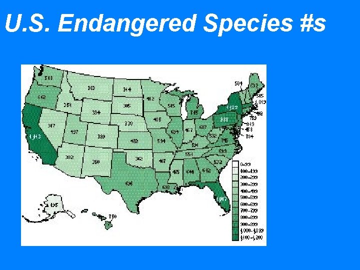 U. S. Endangered Species #s 