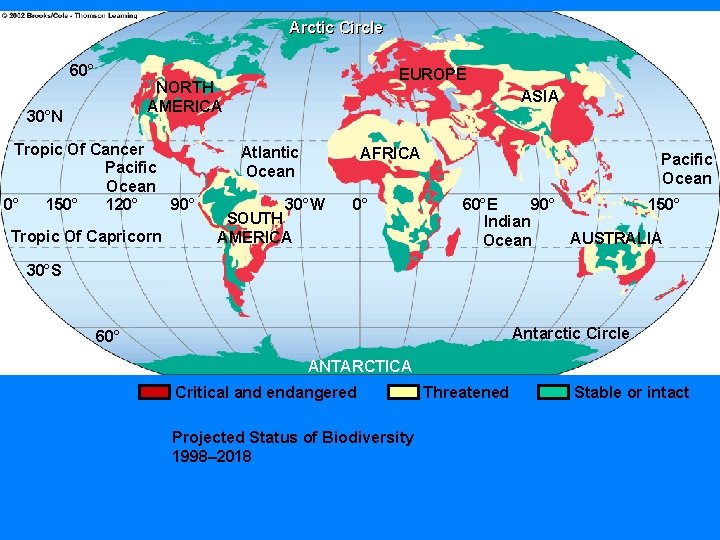 Arctic Circle 60° EUROPE NORTH AMERICA 30°N Tropic Of Cancer Pacific Ocean 0° 150°