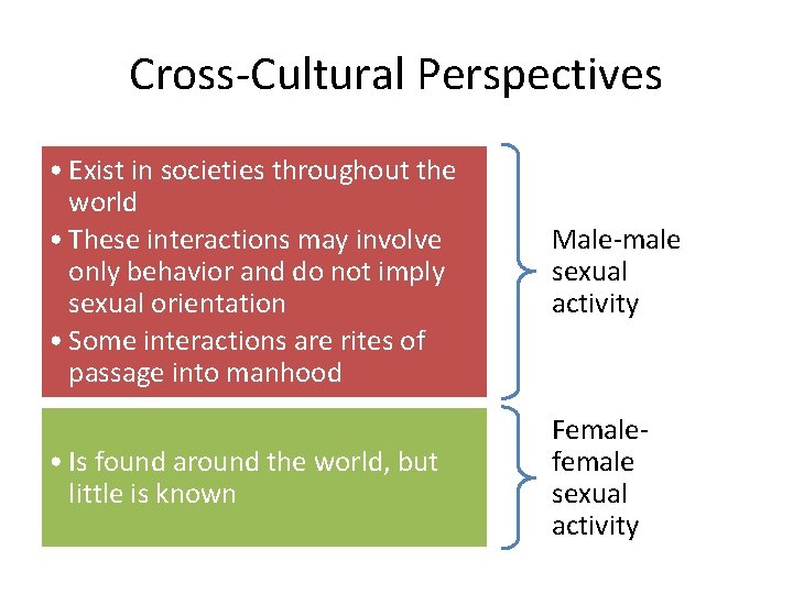 Cross-Cultural Perspectives • Exist in societies throughout the world • These interactions may involve
