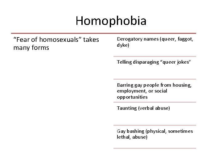 Homophobia “Fear of homosexuals” takes many forms Derogatory names (queer, faggot, dyke) Telling disparaging