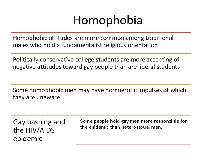 Homophobia Homophobic attitudes are more common among traditional males who hold a fundamentalist religious