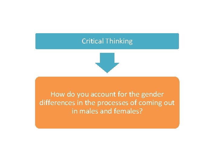 Critical Thinking How do you account for the gender differences in the processes of