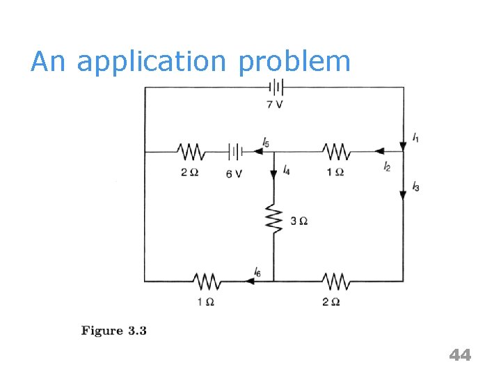 An application problem 44 