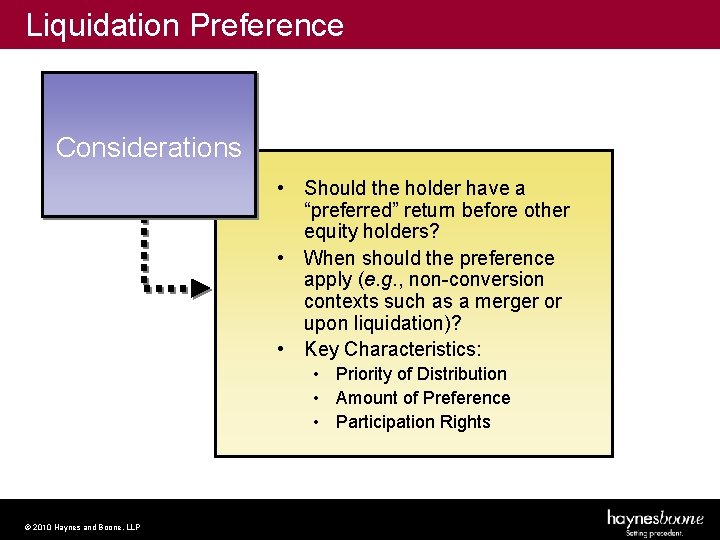 Liquidation Preference Considerations • Should the holder have a “preferred” return before other equity