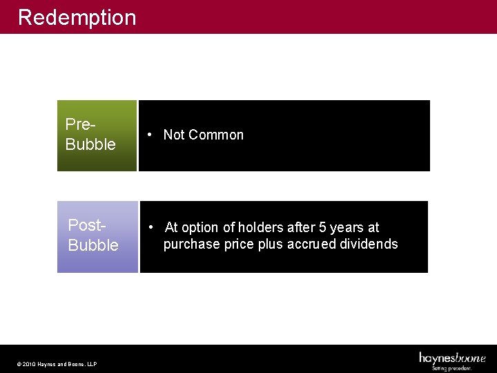 Redemption Pre. Bubble • Not Common Post. Bubble • At option of holders after