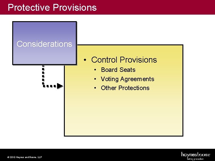 Protective Provisions Considerations • Control Provisions • Board Seats • Voting Agreements • Other