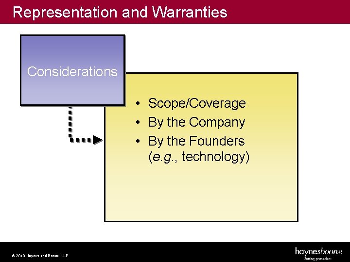 Representation and Warranties Considerations • Scope/Coverage • By the Company • By the Founders