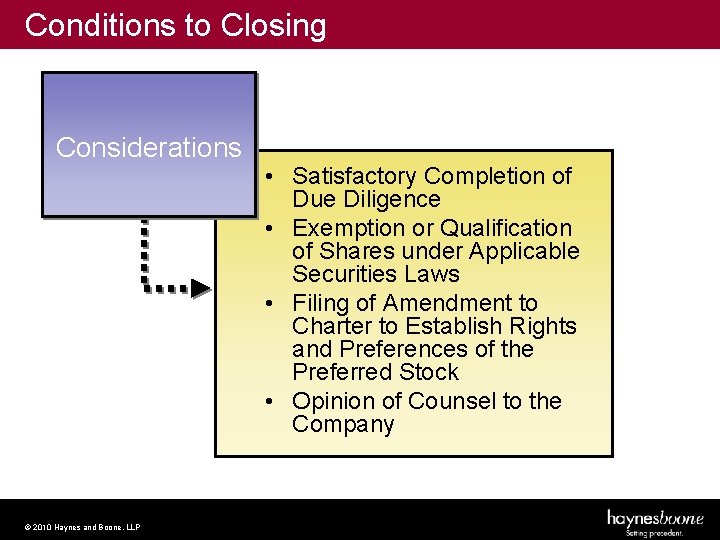 Conditions to Closing Considerations © 2010 Haynes and Boone, LLP • Satisfactory Completion of