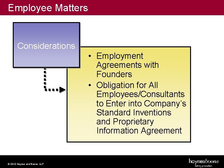 Employee Matters Considerations • Employment Agreements with Founders • Obligation for All Employees/Consultants to