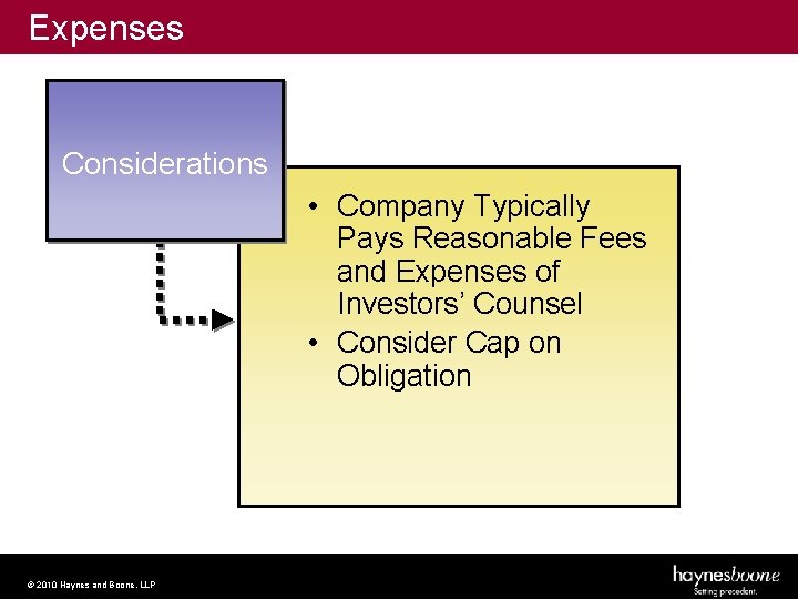 Expenses Considerations • Company Typically Pays Reasonable Fees and Expenses of Investors’ Counsel •