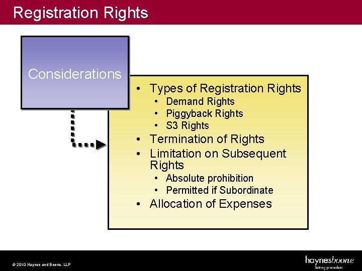 Registration Rights Considerations • Types of Registration Rights • Demand Rights • Piggyback Rights