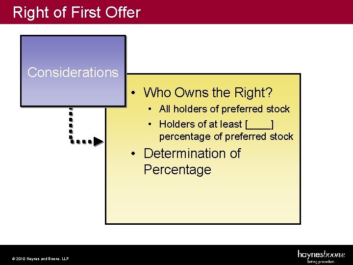 Right of First Offer Considerations • Who Owns the Right? • All holders of