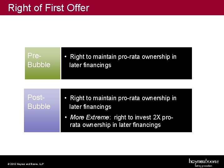 Right of First Offer Pre. Bubble • Right to maintain pro-rata ownership in later