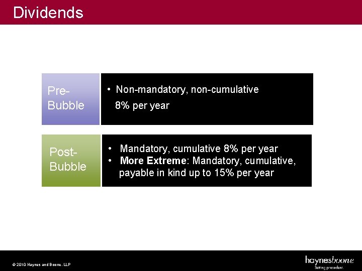 Dividends Pre. Bubble • Non-mandatory, non-cumulative Post. Bubble • Mandatory, cumulative 8% per year