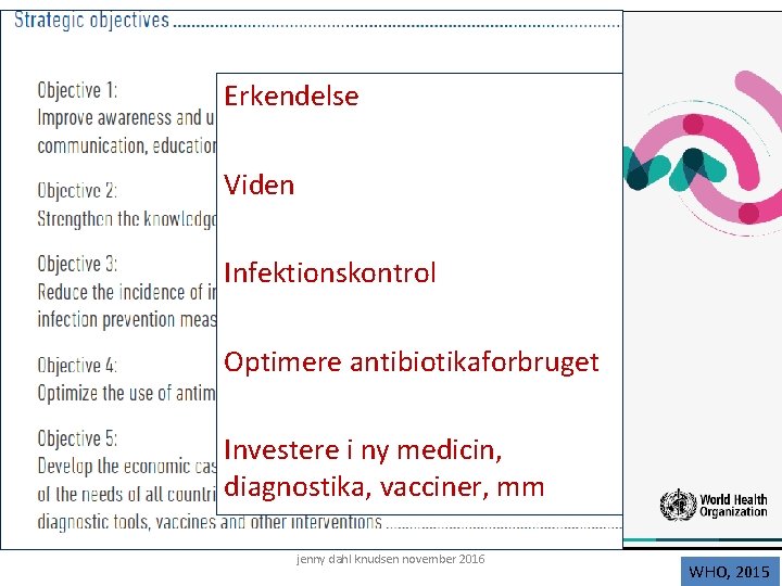 Erkendelse Viden Infektionskontrol Optimere antibiotikaforbruget Investere i ny medicin, diagnostika, vacciner, mm jenny dahl