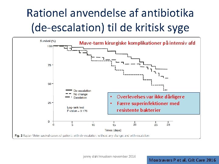 Rationel anvendelse af antibiotika (de-escalation) til de kritisk syge Mave-tarm kirurgiske komplikationer på intensiv