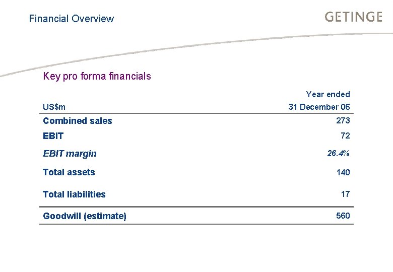 Financial Overview BUSINESS AREA INFECTION CONTROL HEALTHCARE Key pro forma financials Year ended US$m