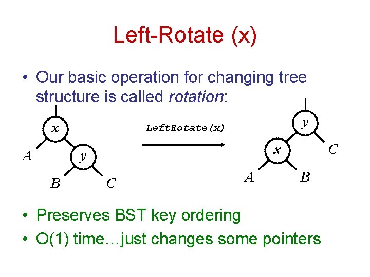 Left-Rotate (x) • Our basic operation for changing tree structure is called rotation: x