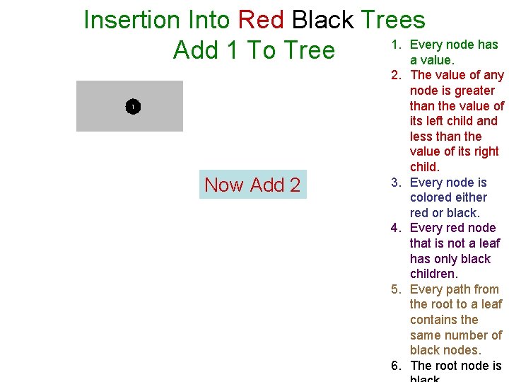 Insertion Into Red Black Trees 1. Every node has Add 1 To Tree a