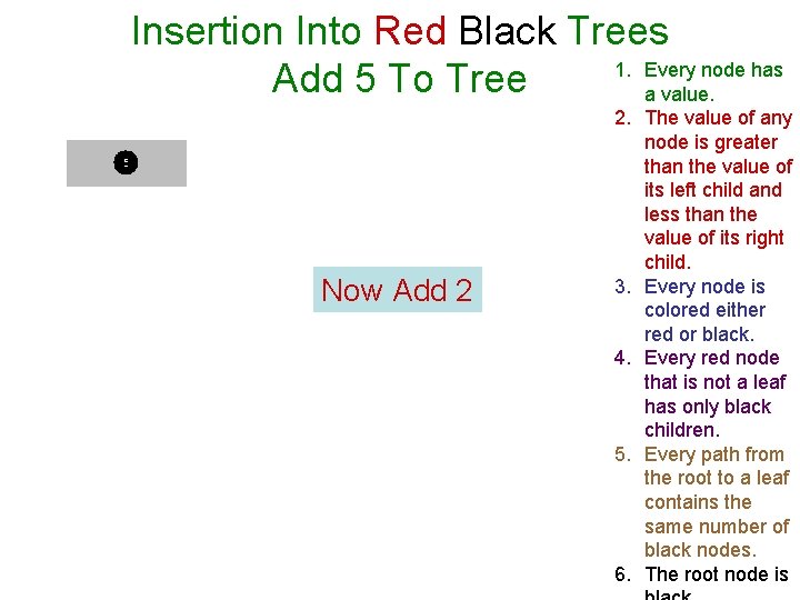 Insertion Into Red Black Trees 1. Every node has Add 5 To Tree a