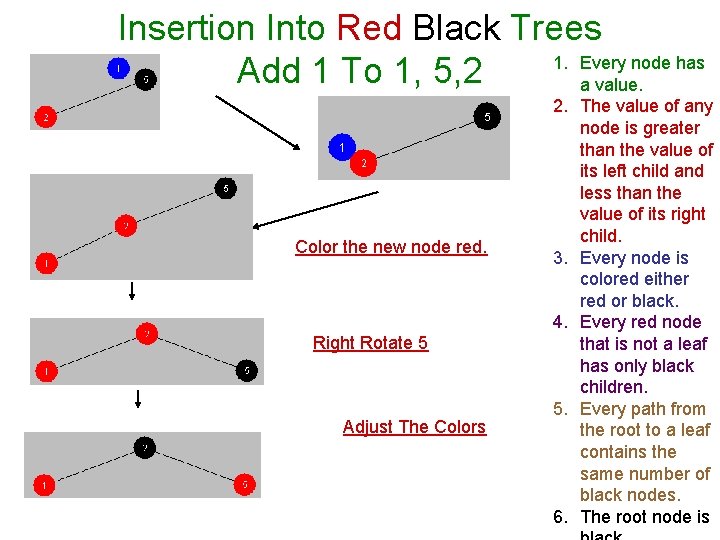 Insertion Into Red Black Trees 1. Every node has Add 1 To 1, 5,