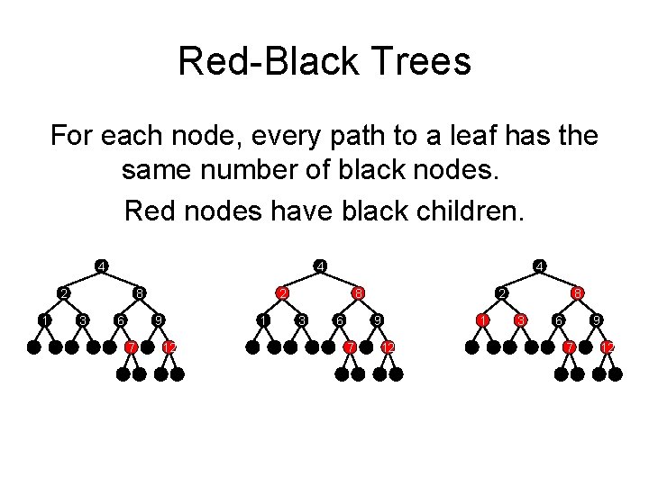 Red-Black Trees For each node, every path to a leaf has the same number