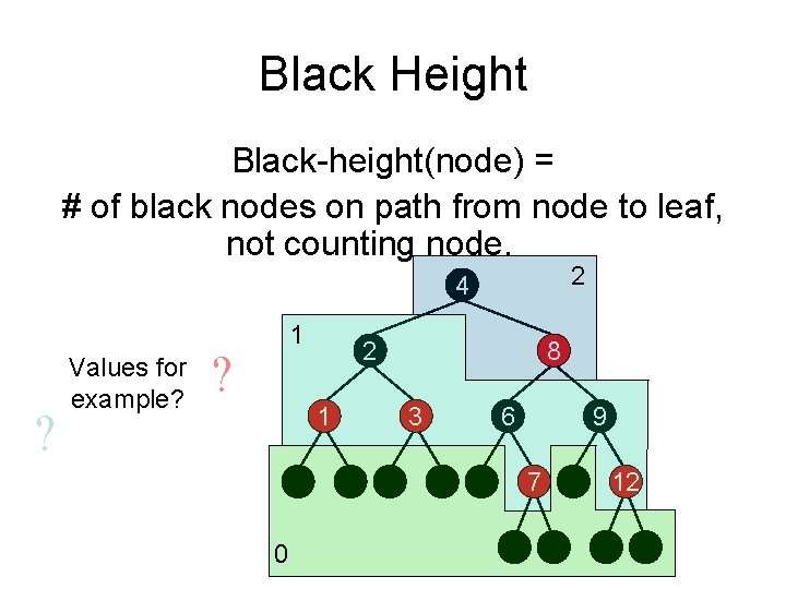 Black Height Black-height(node) = # of black nodes on path from node to leaf,