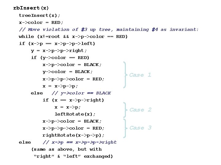 rb. Insert(x) tree. Insert(x); x->color = RED; // Move violation of #3 up tree,