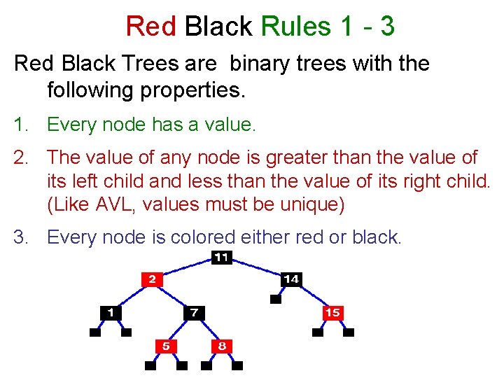 Red Black Rules 1 - 3 Red Black Trees are binary trees with the