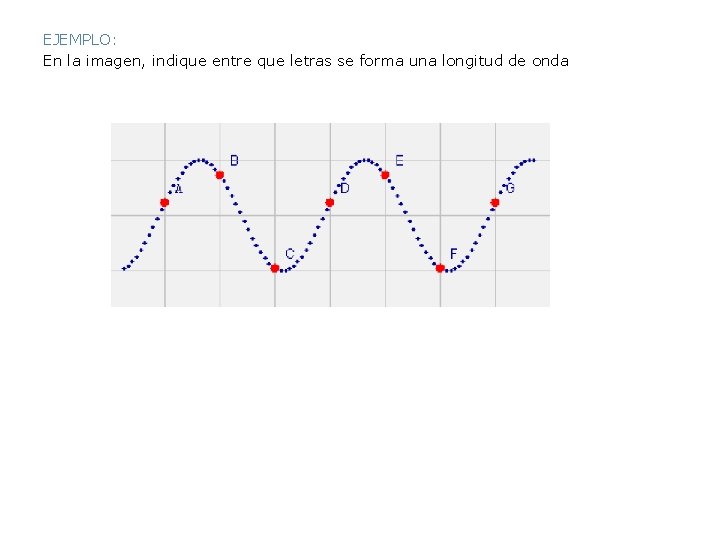 EJEMPLO: En la imagen, indique entre que letras se forma una longitud de onda