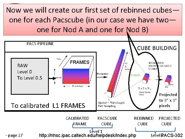 Now we will create our first set of rebinned cubes— one for each Pacscube