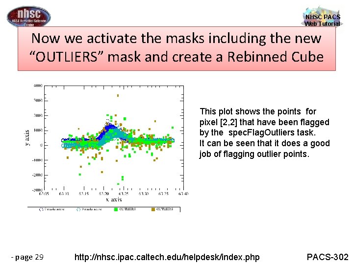 NHSC PACS Web Tutorial Now we activate the masks including the new “OUTLIERS” mask